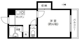 吉野ビルの物件間取画像